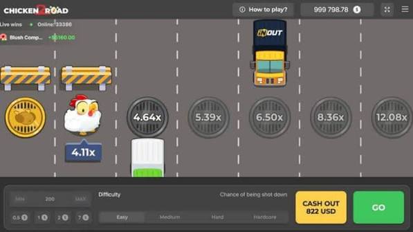 ¡Descubre el emocionante juego Chicken Road y sus características!